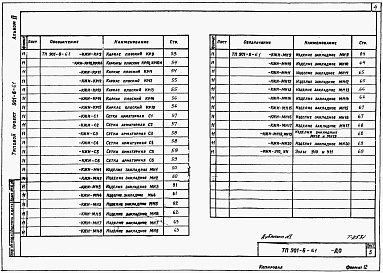 Состав альбома. Типовой проект 901-6-61Альбом 4 Элементы сборных железобетонных конструкций