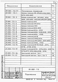 Состав альбома. Серия 03.005-7 МонолитныеВыпуск 2 Конструктивные решения въездов и аварийных выходов (выездов), блоков выжимных лифтов. Арматурные и закладные изделия. Рабочие чертежи.