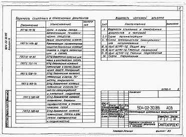 Состав альбома. Типовой проект 904-02-30.86Альбом 9 Кондиционер с рециркуляцией и воздухонагревателем второго подогрева. Электричиеская систем регулирования 