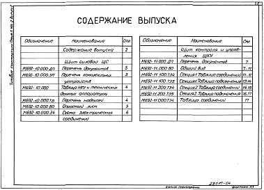 Состав альбома. Серия 5.406-2 УстановкаВыпуск 2 Электротехнические щиты. Техническая документация на изготовление