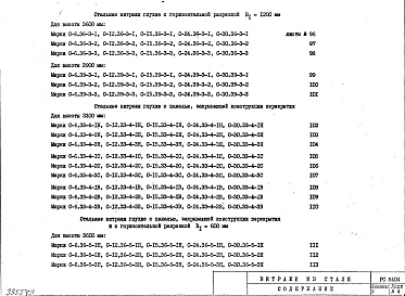Состав альбома. Шифр РС 8404Альбом 2 Рабочие чертежи
