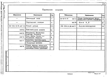 Состав альбома. Типовой проект 193-216-8Альбом 1 Архитектурно-строительные и электротехнические чертежи