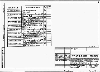 Состав альбома. Типовой проект 409-12-1.87Альбом 9  Задание заводу-изготовителю щитов.  