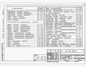 Состав альбома. Типовой проект 144-000-358.85Альбом 1 Архитектурно-строительные решения. Отопление и вентиляция. Водопровод и канализация. Электроснабжение. Связь и сигнализация. Газоснабжение