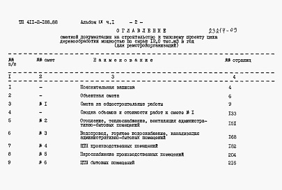 Состав альбома. Типовой проект 411-2-188.88Альбом 9 Сметы. Часть 1,2.