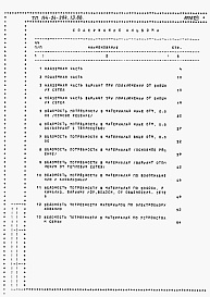 Состав альбома. Типовой проект 144-24-284.13.88Альбом 3 Ведомости потребности в материалах