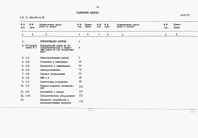 Состав альбома. Типовой проект У.226-23-19.95Альбом 5 Сметная документация