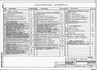Состав альбома. Типовой проект 409-28-51.89Альбом 7 Силовое электрооборудование. Автоматизация технологических процессов. Автоматизация приточной системы вентиляции. Электрическое освещение. Связь и сигнализация.     