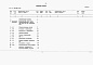 Состав фльбома. Типовой проект У.226-23-19.95Альбом 5 Сметная документация