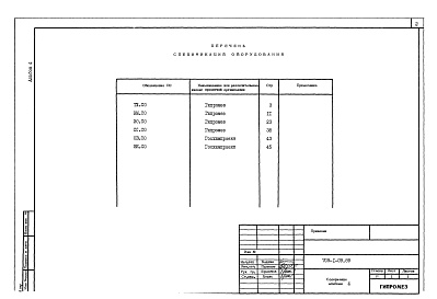 Состав альбома. Типовой проект 709-1-09.89Альбом 4 Спецификации оборудования