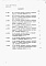 Состав фльбома. Типовой проект 501-7-014.91Альбом 4. ВМ. Ведомости потребности в материалах. Части 1+24.                       В числителе даны части альбома для боковых платформ, в знаменателе – для промежуточных.                 