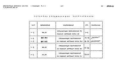 Состав альбома. Типовой проект 86-050.92 Альбом 7 Спецификации оборудования СО