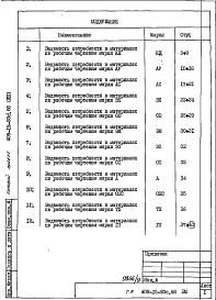 Состав альбома. Типовой проект 409-15-93с.86Альбом 8  Ведомости потребности в материалах