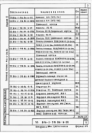Состав альбома. Типовой проект 816-1-98.86Альбом 5 Изделия заводского изготовления. ПРОИЗВОДСТВЕННЫЕ ПОМЕЩЕНИЯ 