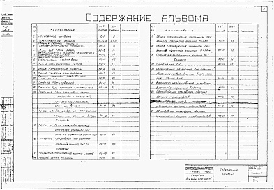 Состав альбома. Типовой проект 901-4-16Альбом 1 Строительная часть и оборудование (для площадок без грунтовых вод)