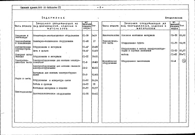 Состав альбома. Типовой проект 264-13-100Альбом 7 Заказные спецификации