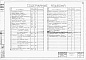 Состав фльбома. Типовой проект 901-4-16Альбом 1 Строительная часть и оборудование (для площадок без грунтовых вод)