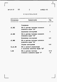 Состав альбома. Типовой проект 817-218.85Альбом 3 Ведомости потребности в материалах