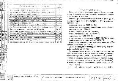 Состав альбома. Типовой проект 252-3-16Альбом 5-3 Изделия заводского изготовления .Металлические изделия