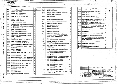 Состав альбома. Типовой проект 264-21-34Альбом 7 Вариант проекта с хозбытовыми помещениями в подвале (гараж - стоянка на 30 автомобилей индивидуального пользования) Часть 1 Материалы по привязке, архитектурно-строительная часть, чертежи санитарно-технических систем, автоматические установки вод