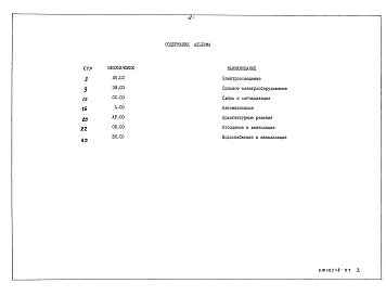 Состав альбома. Типовой проект 816-9-54.89Альбом 7 ВСПОМОГАТЕЛЬНЫЕ ПОМЕЩЕНИЯ. Спецификации оборудования 