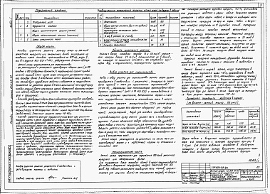 Состав альбома. Типовой проект 802-09-23Альбом 1 Общая пояснительная записка и схема генерального плана