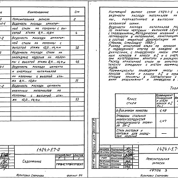 Состав фльбома. Серия 1.424.1-5 КолонныВыпуск 7 Ведомости расхода материалов