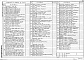 Состав фльбома. Типовой проект 291-8-21.87Альбом 3 Инженерное оборудование: отопление и вентиляция, внутренние водопровод и канализация, автоматиза­ция сантехустройств, электрооборудование, связь и сигнализация, пожарная сигнализация     