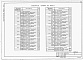 Состав фльбома. Типовой проект У.414-3-021.92Альбом 2 Часть 1.  Блоки нагнетания объектов основного производственного назначения  ТХ 1. И -  БН 1 - 23,  ТХ 1. И - БН 1 - 23.ЭМ,   ТХ 1. И - БН 1 - 23 АТХ 