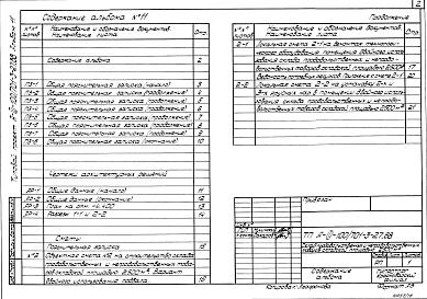 Состав альбома. Типовой проект 701-3-27.88Альбом 11 Проектная документация по переводу складских помещений в подвале на режим убежища