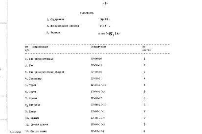 Состав альбома. Шифр 1РИ 31-06Альбом 1 Рабочие чертежи 