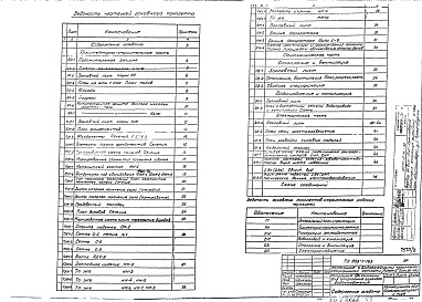Состав альбома. Типовой проект 903-1-163Альбом 3 Котельная с 4 котлами. Архитектурно-строительная, сантехническая и электротехническая части 