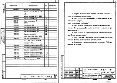 Состав альбома. Типовой проект 409-23-54.87Альбом 5 Железобетонные изделия    