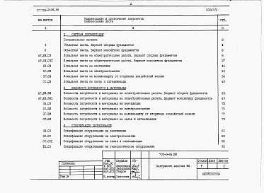 Состав альбома. Типовой проект 705-3-26.88Альбом 4  Сметная документация. Ведомости потребности в материалах. Спецификации оборудования.  