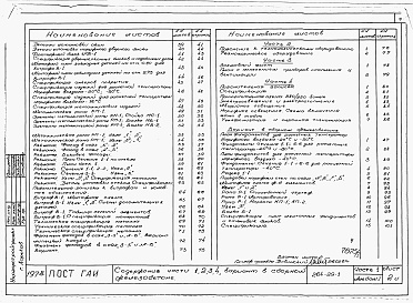 Состав альбома. Типовой проект 264-29-1Альбом 1 Архитектурно-строительные чертежи. Технологическое оборудование. Отопление и вентиляция. Электрооборудование и слаботочные устройства.     