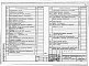 Состав фльбома. Типовой проект 144-24-278.13.87Альбом 1 Архитектурно-строительная, санитарно-техническая и электротехническая части