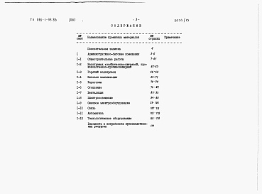 Состав альбома. Типовой проект 816-1-97.86Альбом 13 Примененный из 816-1-98.86 АДМИНИСТРАТИВНО-БЫТОВЫЕ ПОМЕЩЕНИЯ. Сметы