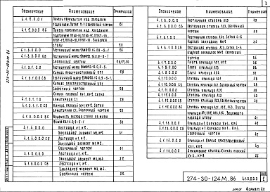 Состав альбома. Типовой проект 274-30-124м.86Альбом 4 Изделия железобетонные, металлические