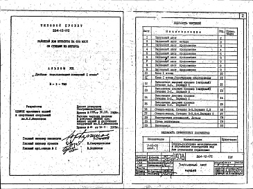 Состав альбома. Типовой проект 264-12-172Альбом 8 Проектная документация на перевод помещений 1 этажа для использования под ПРУ