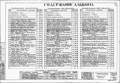 Состав альбома. Типовой проект 902-2-57/71Альбом 1 Архитектурно-строительная часть. Отопление и вентиляция  