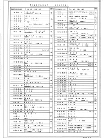 Состав альбома. Типовой проект 264-12-318.92Альбом 13 Часть 1. Технические условия механоборудования