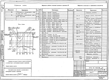 Состав альбома. Типовой проект 274-31-92м.86Альбом 2 Отопление и вентиляция, водопровод и канализация 