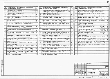 Состав альбома. Типовой проект 813-4-2.94Альбом 1 Пояснительная записка.Технология производства. Холодоснабжение. Автоматизация технологических процессов. Электроснабжение, силовое электрооборудование и электрическое освещение. Связь и сигнализация. Архитектурно-строительные решения. Отопление и