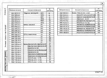 Состав альбома. Типовой проект 416-7-222.85Альбом 2 Изделия заводского изготовления