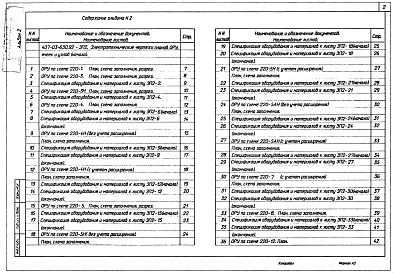 Состав альбома. Типовой проект 407-03-630.92Альбом 2 Электротехнические чертежи планов ОРУ, ячеек и узлов    