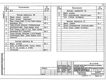 Состав альбома. Типовой проект 184-16-114.88Альбом 1 Часть 1 Пояснительная записка. Архитектурно-строительные чертежи. Отопление, вентиляция и кондиционирование воздуха. Внутренние водопровод и канализация. Электроснабжение. Связь и сигнализация