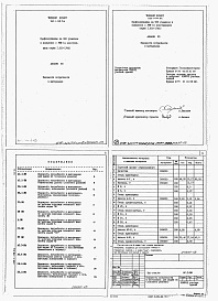 Состав альбома. Типовой проект 232-1-138.86Альбом 7 Ведомости потребности в материалах