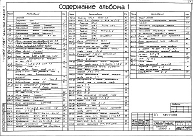 Состав альбома. Типовой проект 503-1-51.86Альбом 1 Пояснительная записка. Генеральный план. Технология производства. Архитектурные решения. Конструкции железобетонные. Конструкции металлические     