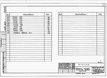 Состав альбома. Типовой проект 813-5-24.86Альбом 4 Изделия заводского изготовления и узлы