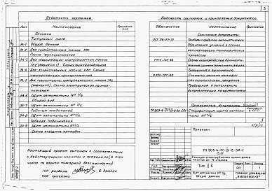 Состав альбома. Типовой проект 903-4-74.13.87Альбом 4 Применен из тп 903-4-72.13.87 Низковольтные комплектные устройства Раздел 4-2 Щит автоматики № 1/4